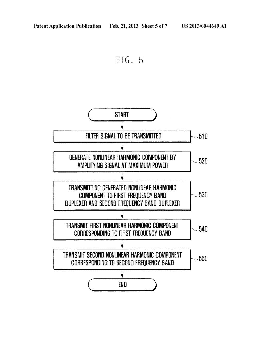 MOBILE COMMUNICATION SYSTEM AND METHOD FOR TRANSMITTING/RECEIVING SIGNAL     THEREOF - diagram, schematic, and image 06