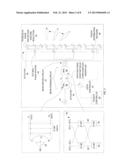 METHOD AND APPARATUS FOR PROVIDING ELEVATION PLANE SPATIAL BEAMFORMING diagram and image