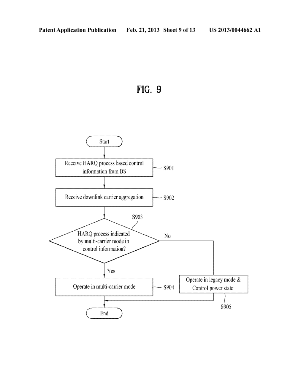 METHOD AND APPARATUS FOR PERFORMING POWER CONTROL BY TERMINAL IN WIRELESS     COMMUNICATION SYSTEM USING MULTIPLE CARRIERS - diagram, schematic, and image 10