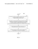 METHOD AND APPARATUS FOR CONTROL CHANNEL TRANSMISSION AND RECEPTION diagram and image