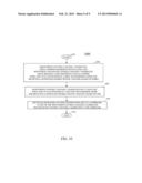 METHOD AND APPARATUS FOR CONTROL CHANNEL TRANSMISSION AND RECEPTION diagram and image