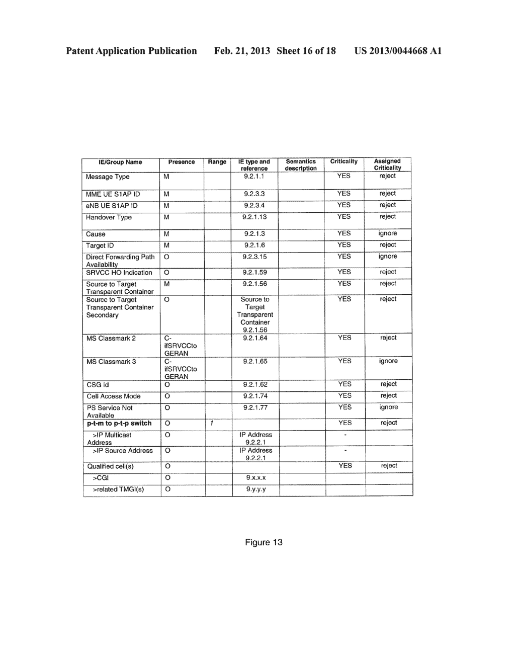 Efficient Multimedia Broadcast Multicast Service Continuity Methods - diagram, schematic, and image 17