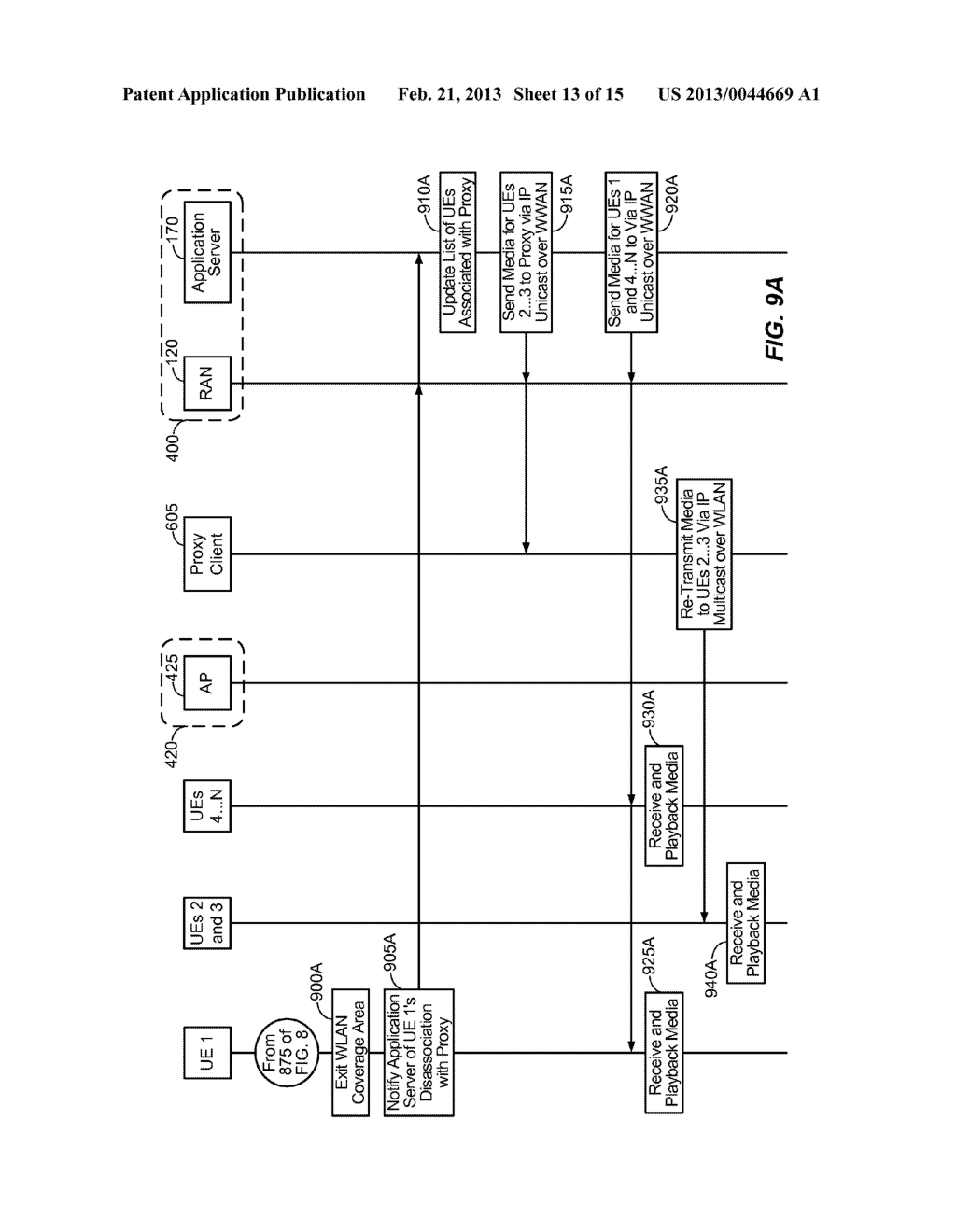 SUPPORTING A SERVER-ARBITRATED GROUP COMMUNICATION SESSION OVER A LOCAL     WIRELESS NETWORK VIA A WIRELESS WIDE AREA NETWORK PROXY CLIENT - diagram, schematic, and image 14