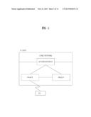 METHOD AND APPARATUS FOR TRANSMITTING AND RECEIVING SIGNALS BETWEEN A BASE     STATION AND A RELAY NODE IN A WIRELESS COMMUNICATION SYSTEM diagram and image