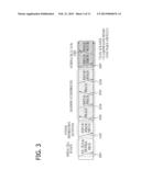 METHOD AND APPARATUS FOR TRANSMITTING AND RECEIVING SIGNALS BETWEEN A BASE     STATION AND A RELAY NODE IN A WIRELESS COMMUNICATION SYSTEM diagram and image