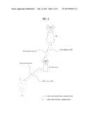 METHOD AND APPARATUS FOR TRANSMITTING AND RECEIVING SIGNALS BETWEEN A BASE     STATION AND A RELAY NODE IN A WIRELESS COMMUNICATION SYSTEM diagram and image