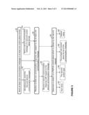 PMIP PROTOCOL ENHANCEMENT diagram and image