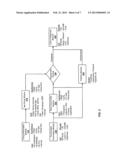 SYSTEMS AND METHODS FOR INTELLIGENT DISCARD IN A COMMUNICATION NETWORK diagram and image