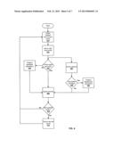 SYSTEMS AND METHODS FOR INTELLIGENT DISCARD IN A COMMUNICATION NETWORK diagram and image