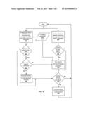 SYSTEMS AND METHODS FOR INTELLIGENT DISCARD IN A COMMUNICATION NETWORK diagram and image