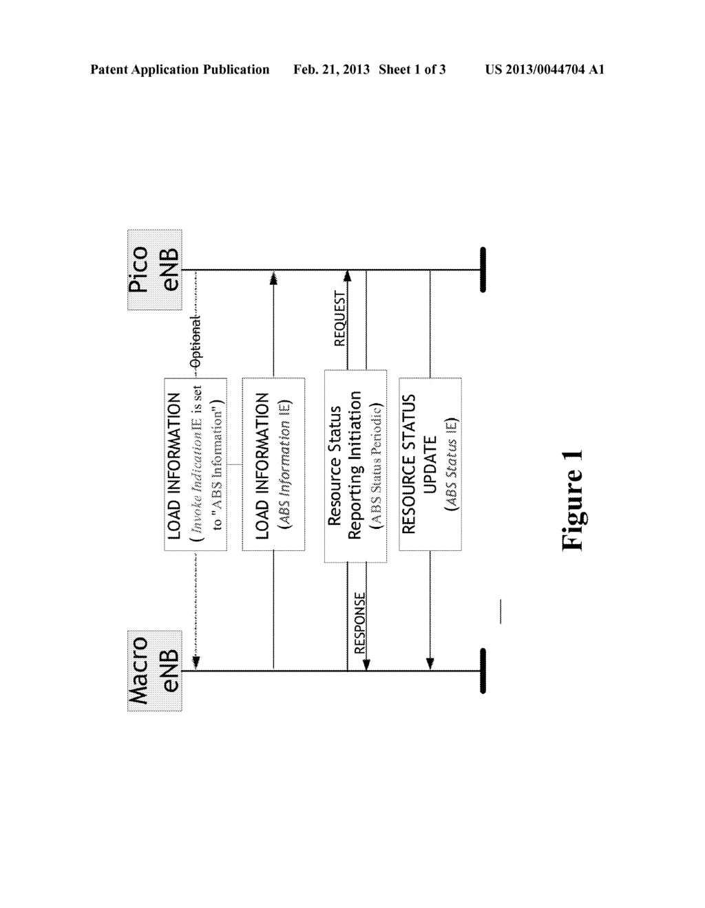 METHOD AND APPARATUS FOR ALLOCATING ALMOST BLANK SUBRAMES - diagram, schematic, and image 02