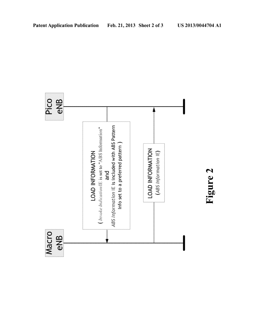 METHOD AND APPARATUS FOR ALLOCATING ALMOST BLANK SUBRAMES - diagram, schematic, and image 03