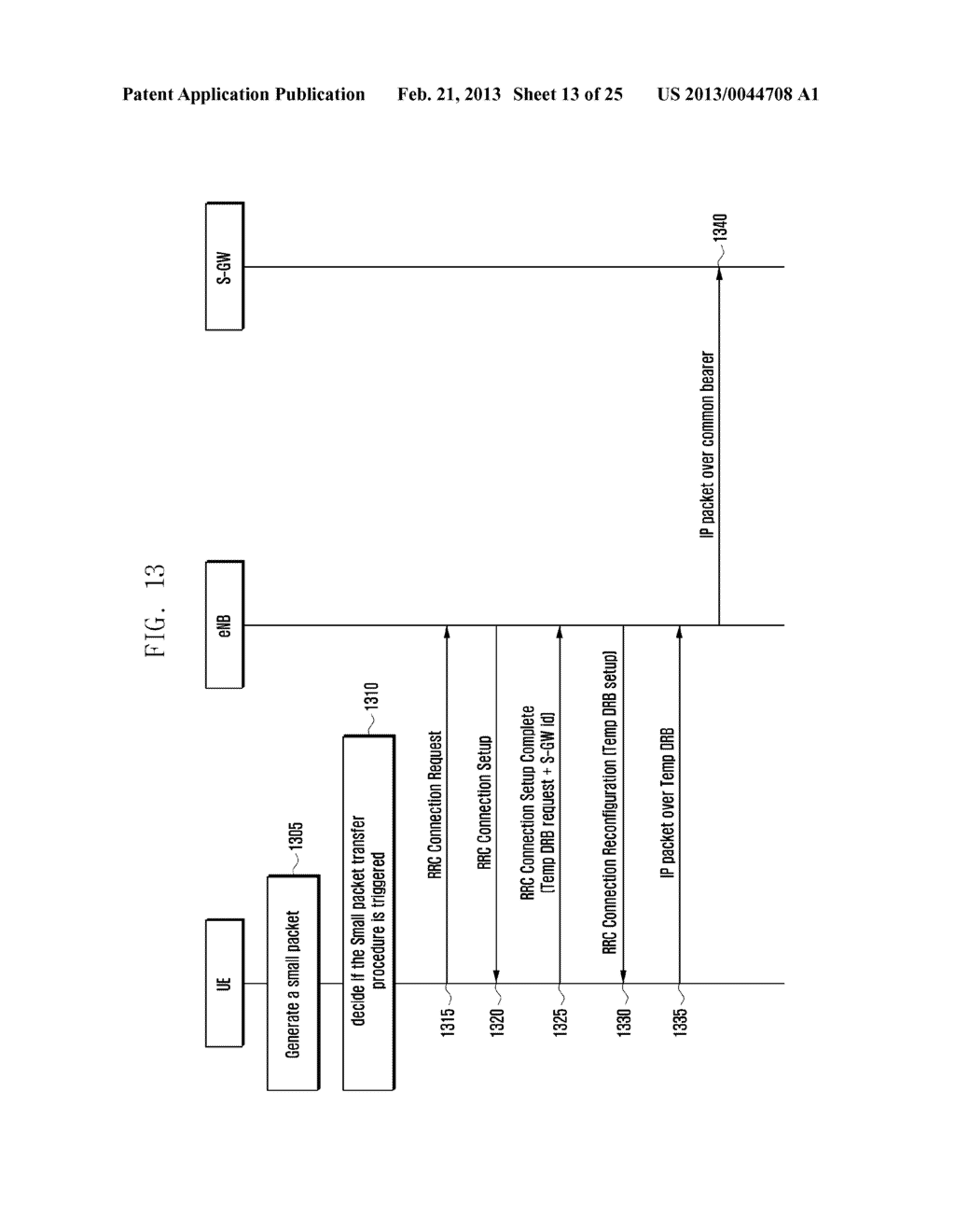 METHOD AND APPARATUS FOR SUPPORTING MULTIPLE FREQUENCY BANDS EFFICIENTLY     IN MOBILE COMMUNICATION SYSTEM - diagram, schematic, and image 14