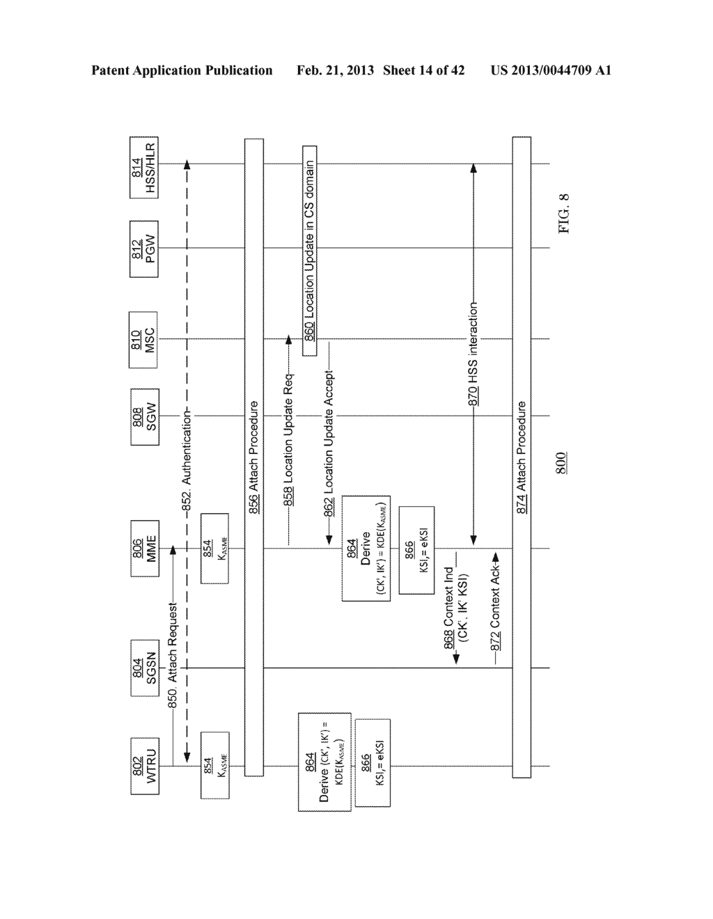 METHOD AND APPARATUS FOR USING NON-ACCESS STRATUM PROCEDURES IN A MOBILE     STATION TO ACCESS RESOURCES OF COMPONENT CARRIERS BELONGING TO DIFFERENT     RADIO ACCESS TECHNOLOGIES - diagram, schematic, and image 15