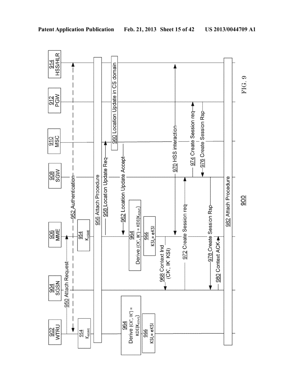 METHOD AND APPARATUS FOR USING NON-ACCESS STRATUM PROCEDURES IN A MOBILE     STATION TO ACCESS RESOURCES OF COMPONENT CARRIERS BELONGING TO DIFFERENT     RADIO ACCESS TECHNOLOGIES - diagram, schematic, and image 16