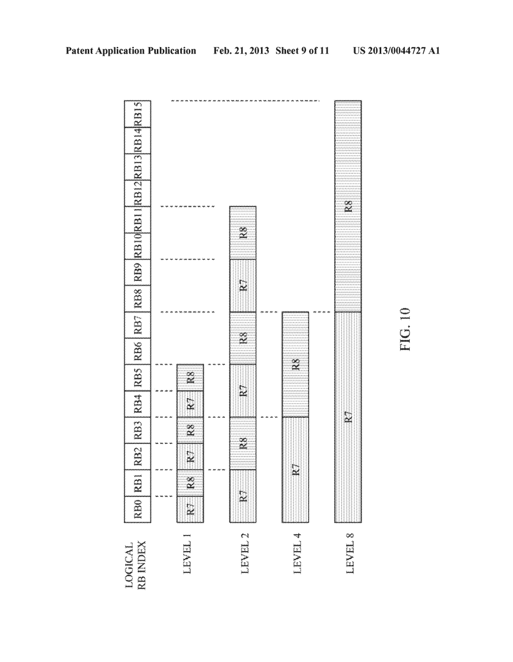 METHOD AND APPARATUS FOR CONTROL CHANNEL TRANSMISSION AND RECEPTION - diagram, schematic, and image 10