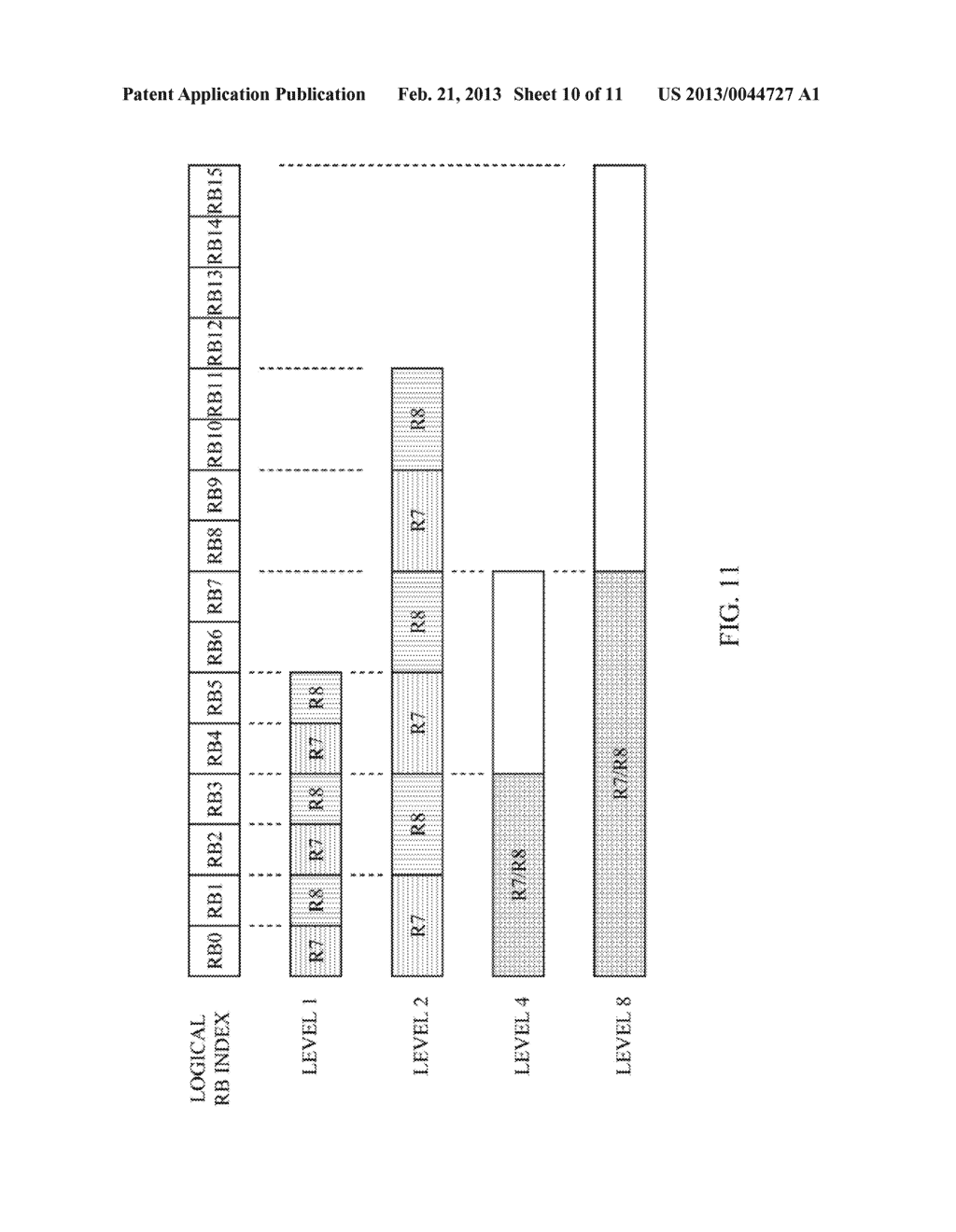 METHOD AND APPARATUS FOR CONTROL CHANNEL TRANSMISSION AND RECEPTION - diagram, schematic, and image 11