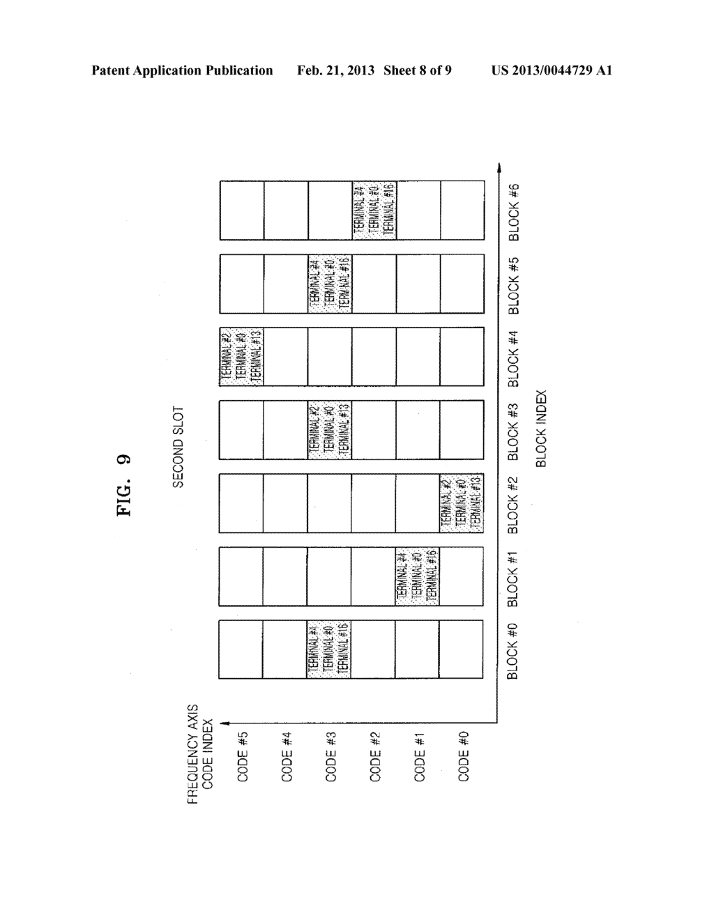 METHOD FOR SIGNAL TRANSMISSION IN WIRELESS SYSTEMS - diagram, schematic, and image 09