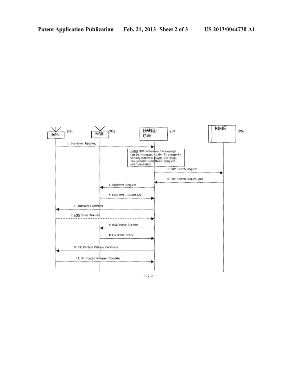 Optimized Home Evolved NodeB (eNB) Handover in an LTE Network - diagram, schematic, and image 03