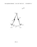 Proactive Feedback Transmissions During Handover Procedures diagram and image