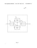 Proactive Feedback Transmissions During Handover Procedures diagram and image