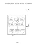 Proactive Feedback Transmissions During Handover Procedures diagram and image