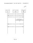 Proactive Feedback Transmissions During Handover Procedures diagram and image