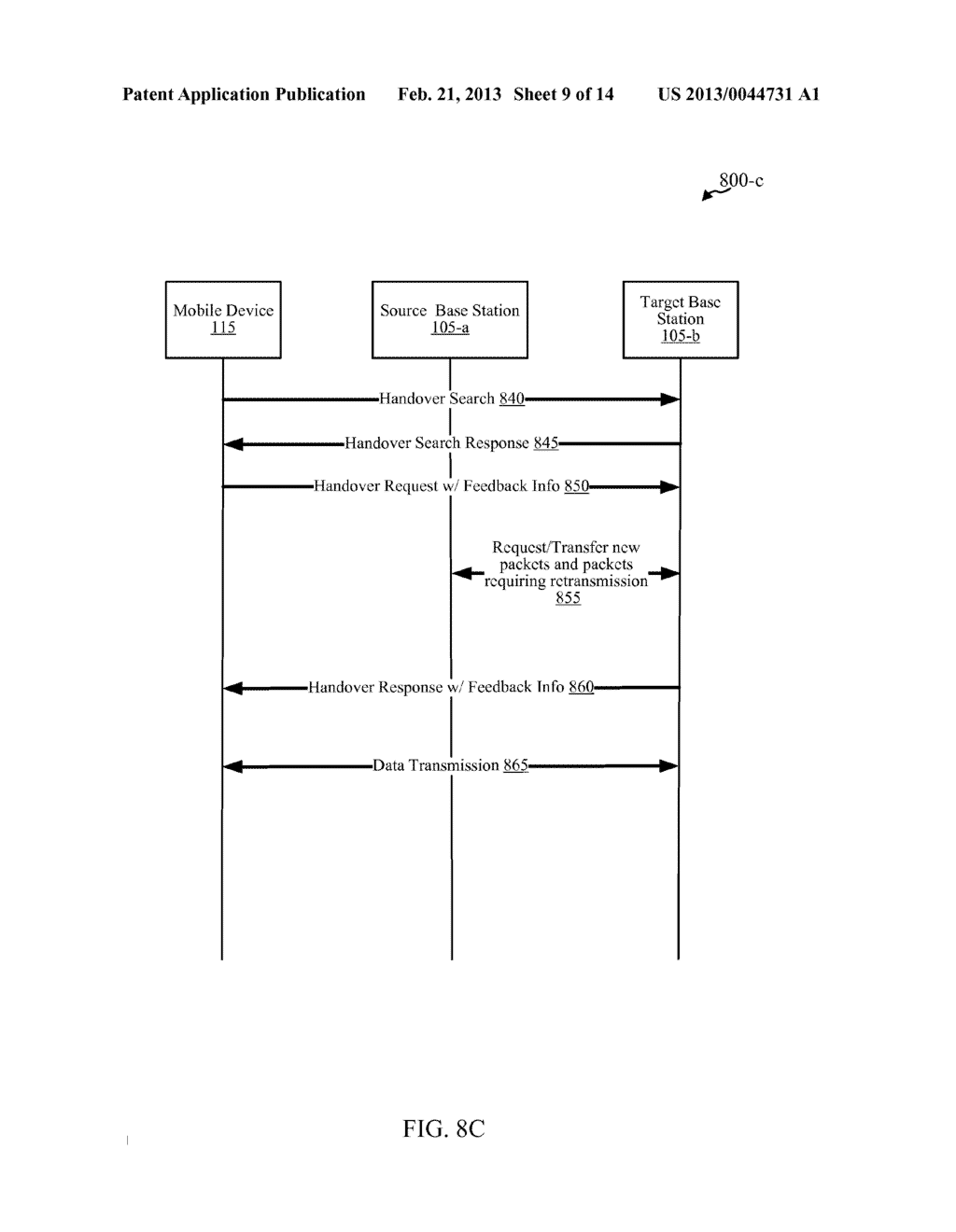 Proactive Feedback Transmissions During Handover Procedures - diagram, schematic, and image 10