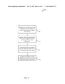 Proactive Feedback Transmissions During Handover Procedures diagram and image