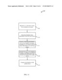 Proactive Feedback Transmissions During Handover Procedures diagram and image