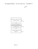 Proactive Feedback Transmissions During Handover Procedures diagram and image