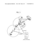 WIRELESS LOCAL AREA NETWORK ACCESS POINT SYSTEM BASED ON VIRTUAL ACCESS     POINT SERVICE diagram and image