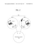 WIRELESS LOCAL AREA NETWORK ACCESS POINT SYSTEM BASED ON VIRTUAL ACCESS     POINT SERVICE diagram and image