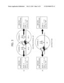 WIRELESS LOCAL AREA NETWORK ACCESS POINT SYSTEM BASED ON VIRTUAL ACCESS     POINT SERVICE diagram and image