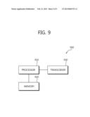 WIRELESS LOCAL AREA NETWORK ACCESS POINT SYSTEM BASED ON VIRTUAL ACCESS     POINT SERVICE diagram and image