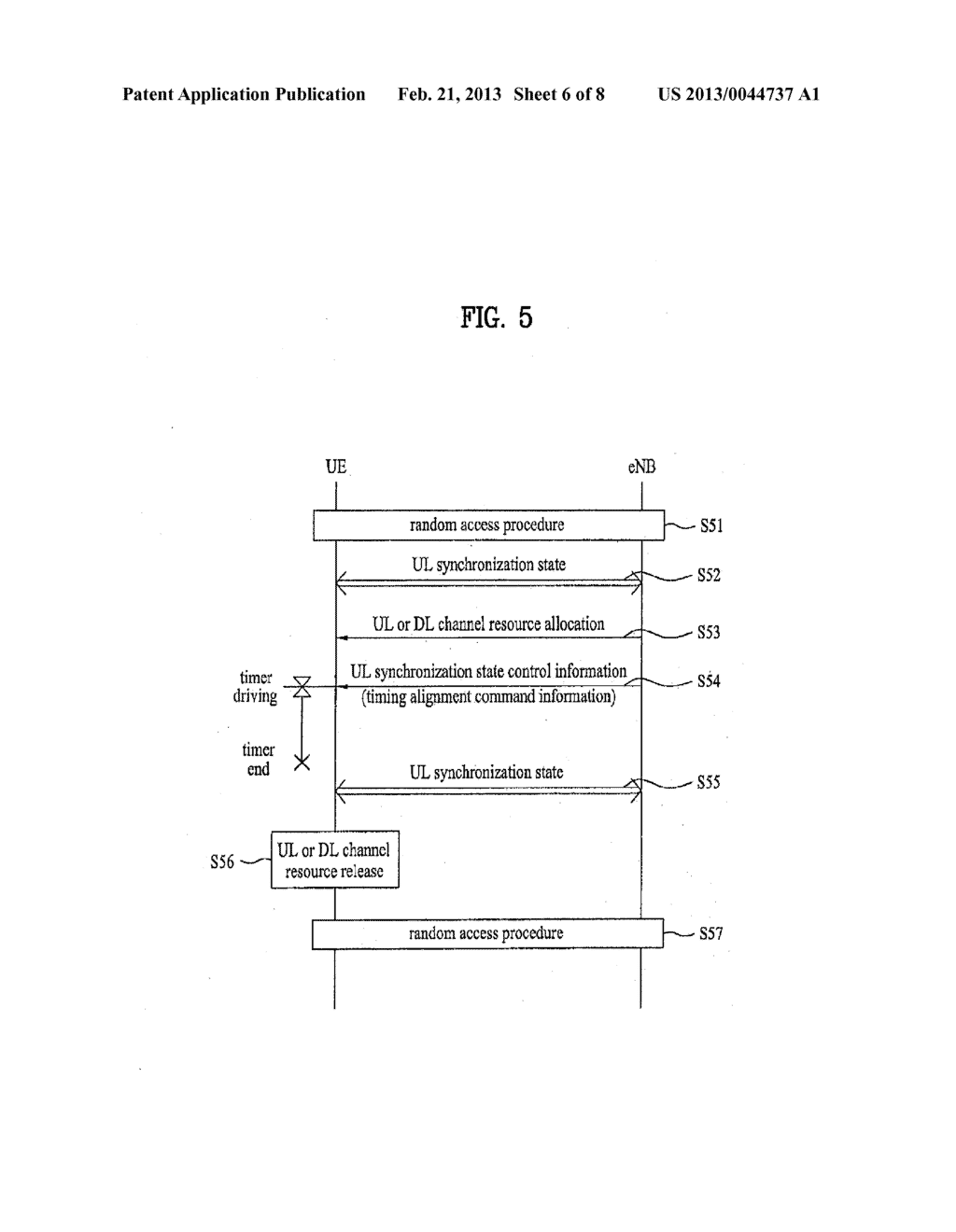 METHOD OF CONTROLLING UPLINK SYNCHRONIZATION STATE AT A USER EQUIPMENT IN     A MOBILE COMMUNICATION SYSTEM - diagram, schematic, and image 07