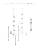 CONCURRENT CONTROL METHOD FOR A COMMUNICATION DEVICE EMBEDDED WITH WI-FI     DIRECT diagram and image