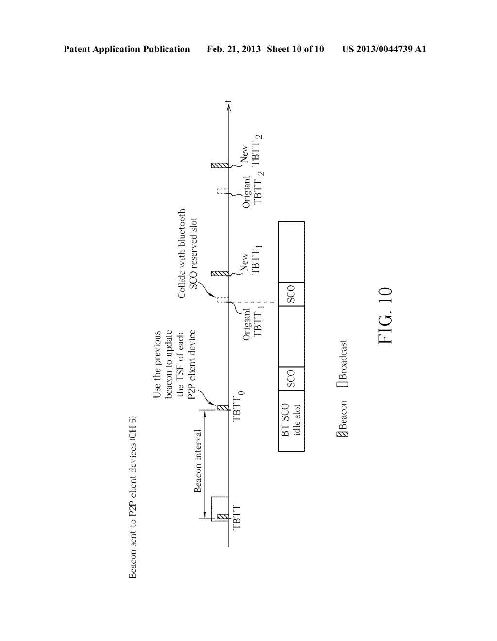 CONCURRENT CONTROL METHOD FOR A COMMUNICATION DEVICE EMBEDDED WITH WI-FI     DIRECT - diagram, schematic, and image 11