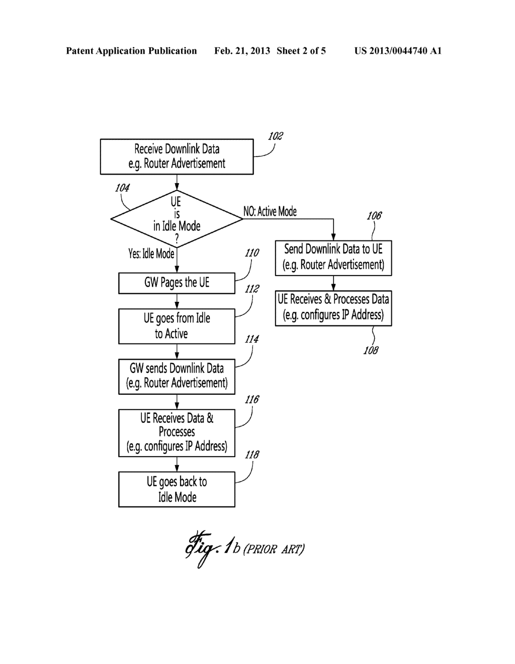 Method and Gateway for Transmission of Router Advertisement - diagram, schematic, and image 03