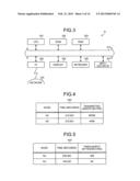 COMMUNICATION APPARATUS, COMMUNICATION METHOD, AND COMPUTER PRODUCT diagram and image