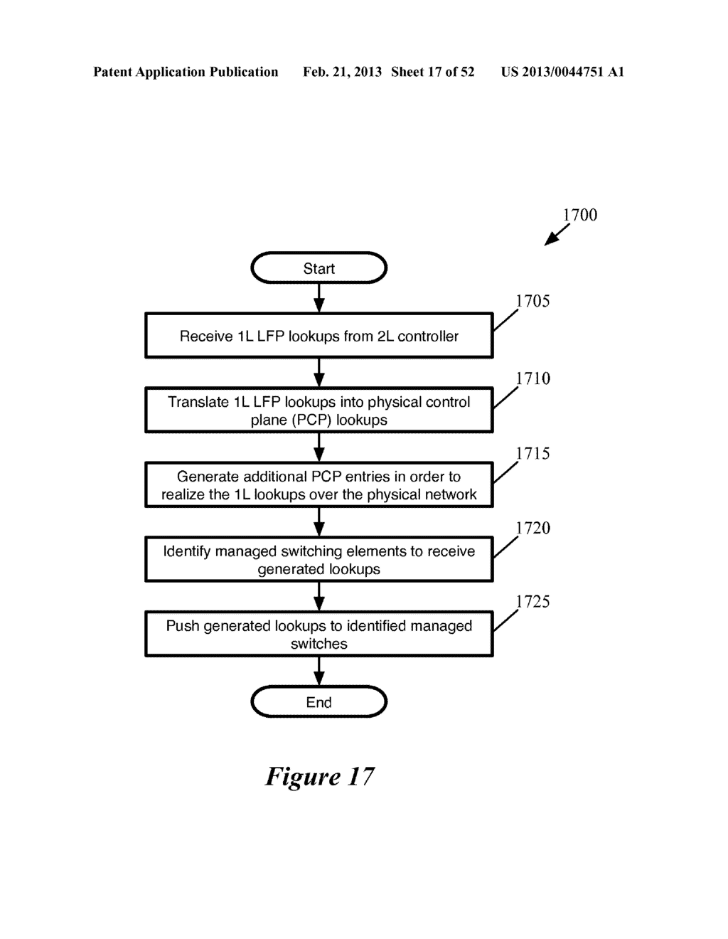 PACKET PROCESSING IN MANAGED INTERCONNECTION SWITCHING ELEMENTS - diagram, schematic, and image 18