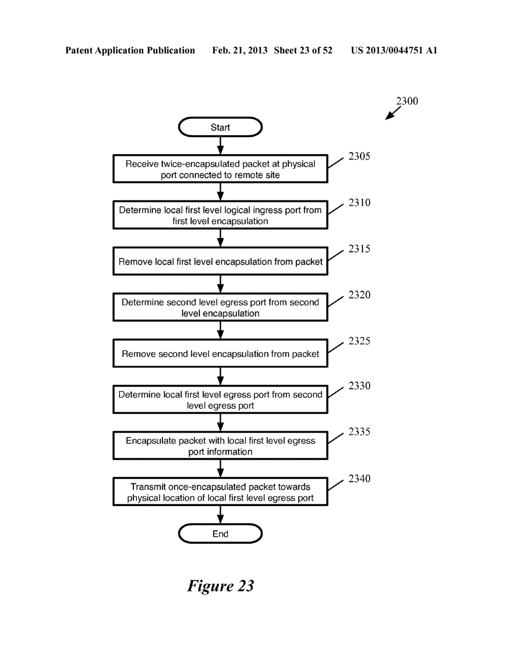 PACKET PROCESSING IN MANAGED INTERCONNECTION SWITCHING ELEMENTS - diagram, schematic, and image 24