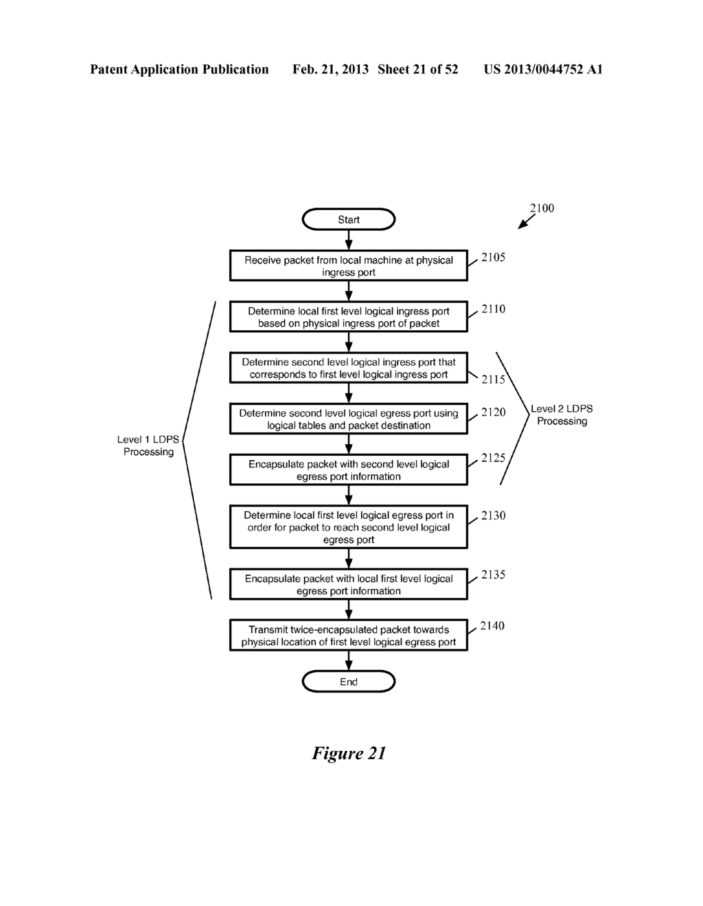 FLOW GENERATION FROM SECOND LEVEL CONTROLLER TO FIRST LEVEL CONTROLLER TO     MANAGED SWITCHING ELEMENT - diagram, schematic, and image 22