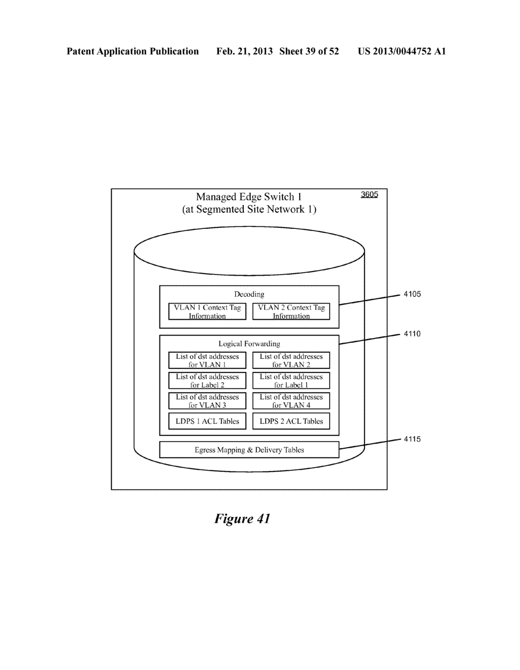 FLOW GENERATION FROM SECOND LEVEL CONTROLLER TO FIRST LEVEL CONTROLLER TO     MANAGED SWITCHING ELEMENT - diagram, schematic, and image 40