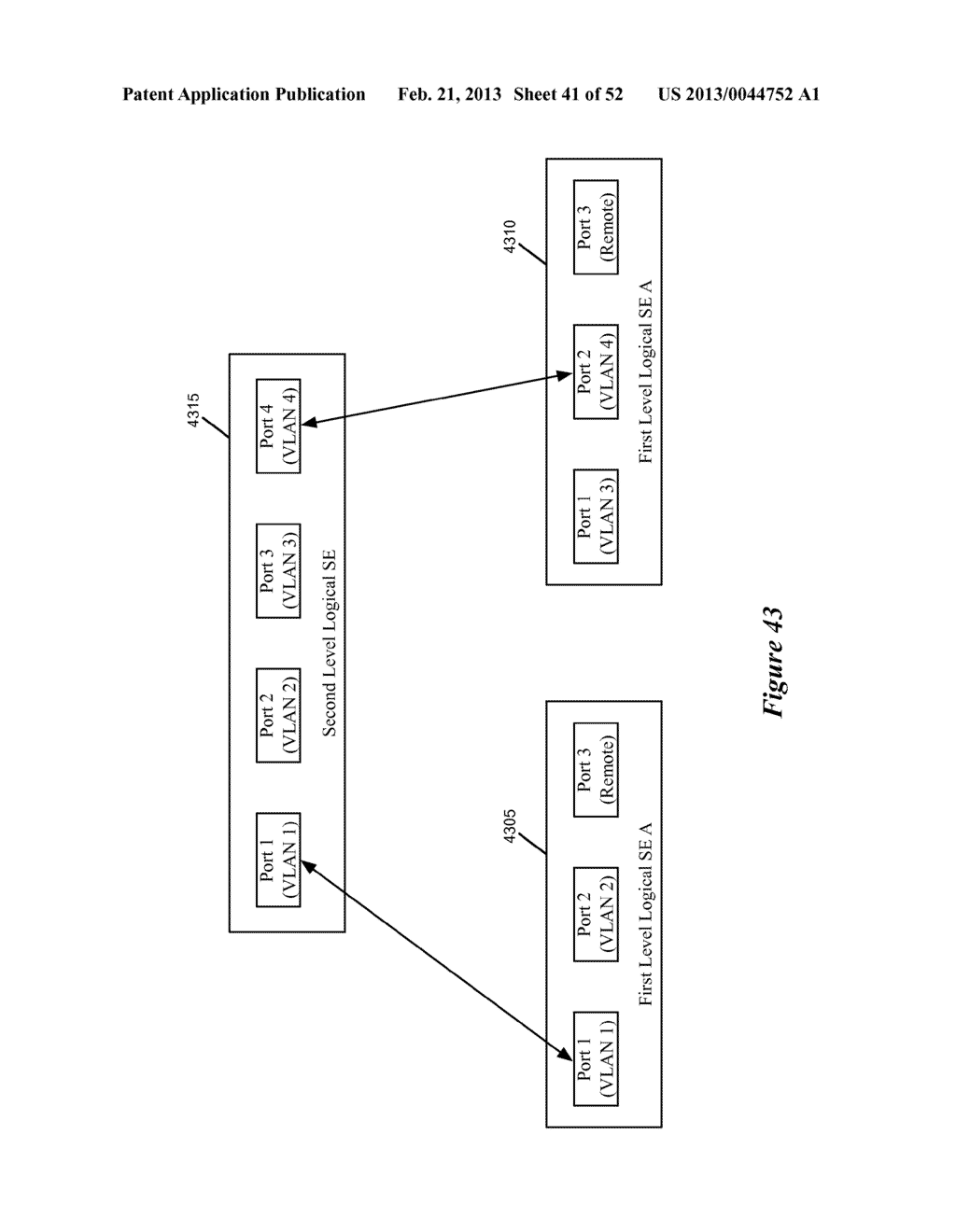 FLOW GENERATION FROM SECOND LEVEL CONTROLLER TO FIRST LEVEL CONTROLLER TO     MANAGED SWITCHING ELEMENT - diagram, schematic, and image 42