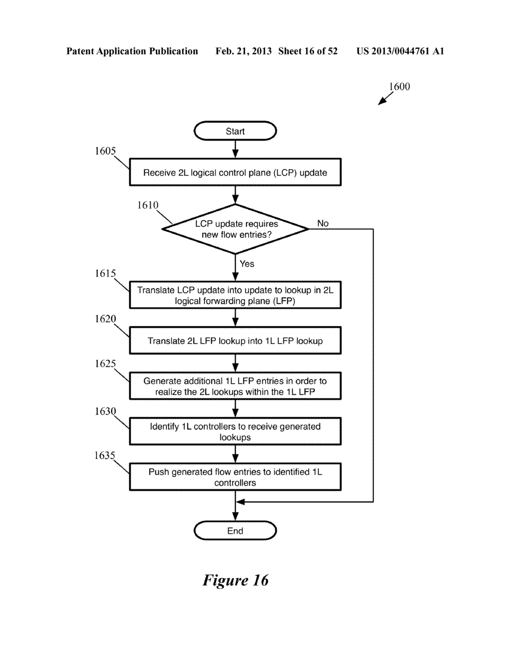 HIERARCHICAL CONTROLLER CLUSTERS FOR INTERCONNECTING TWO OR MORE LOGICAL     DATAPATH SETS - diagram, schematic, and image 17