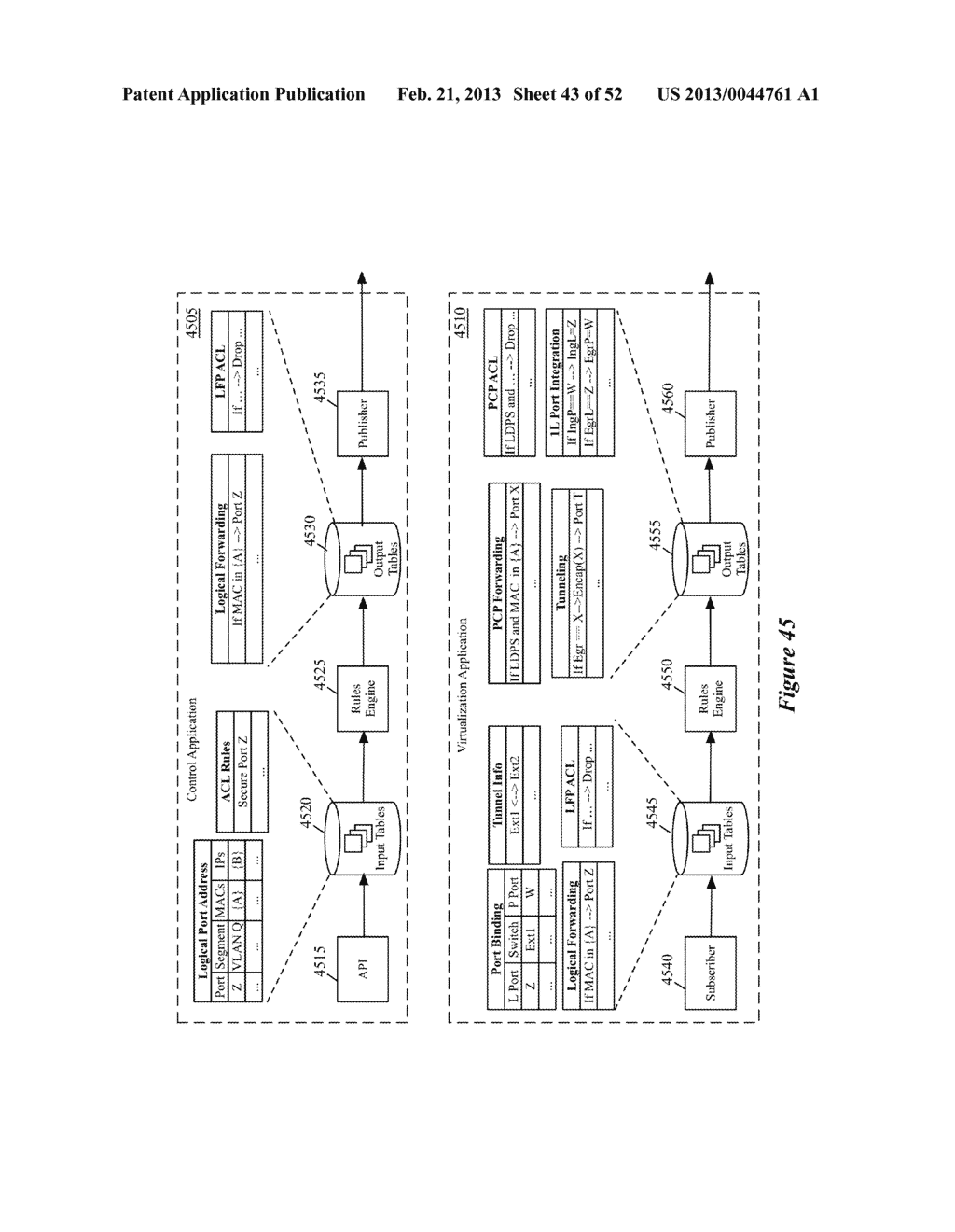 HIERARCHICAL CONTROLLER CLUSTERS FOR INTERCONNECTING TWO OR MORE LOGICAL     DATAPATH SETS - diagram, schematic, and image 44