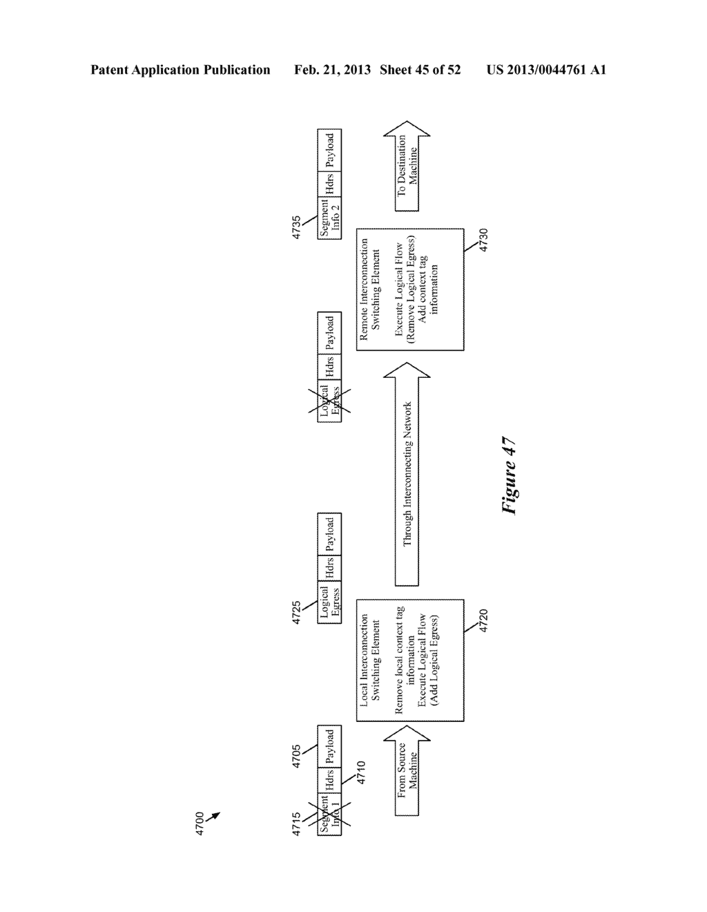 HIERARCHICAL CONTROLLER CLUSTERS FOR INTERCONNECTING TWO OR MORE LOGICAL     DATAPATH SETS - diagram, schematic, and image 46