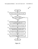 Packet processing in managed interconnection switching elements diagram and image