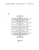 Packet processing in managed interconnection switching elements diagram and image